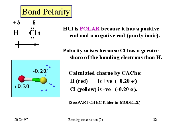 Bond Polarity