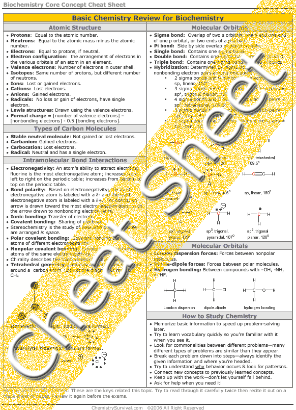 Biochemistry Chemistry Review