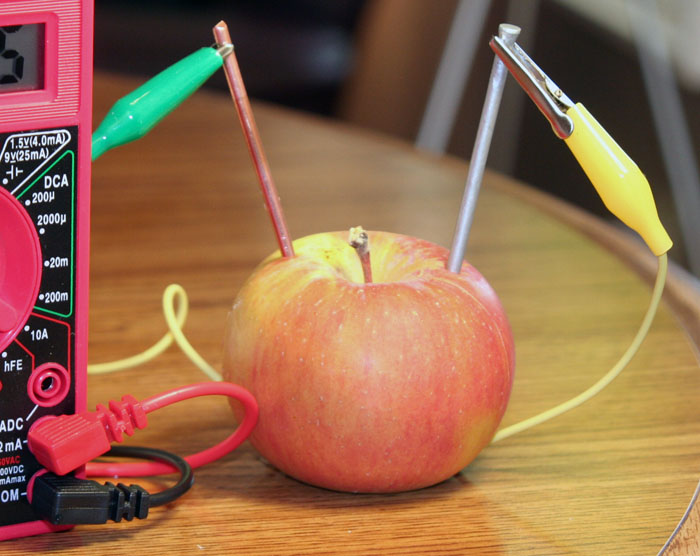 Lab 8 Single Replacement Reactions