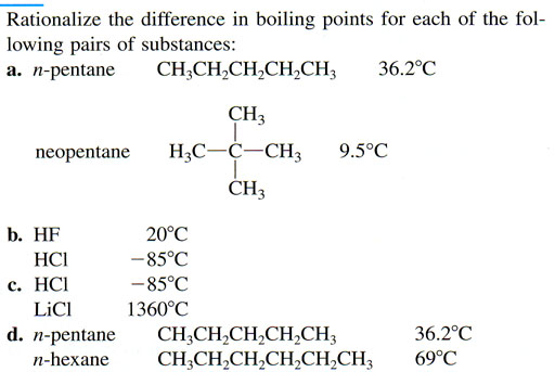 Chapter 10 readings and problems