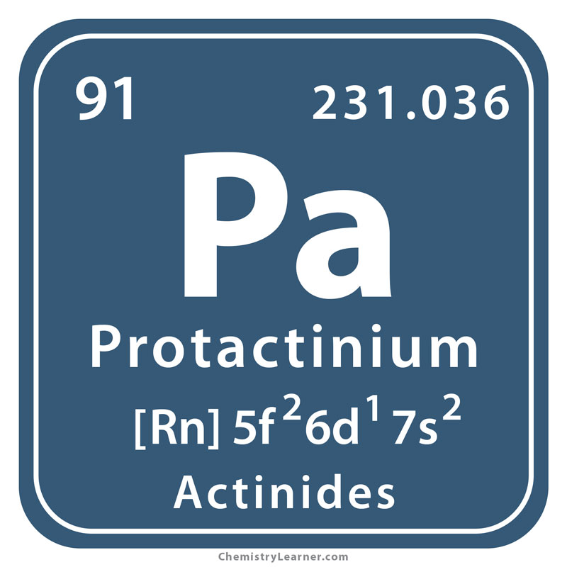 Protactinium Facts, Symbol, Discovery, Properties, Uses