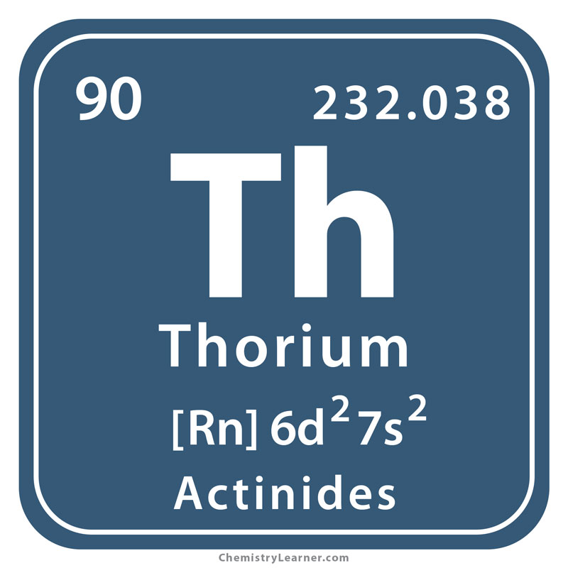 Thorium Builder Release 1.4