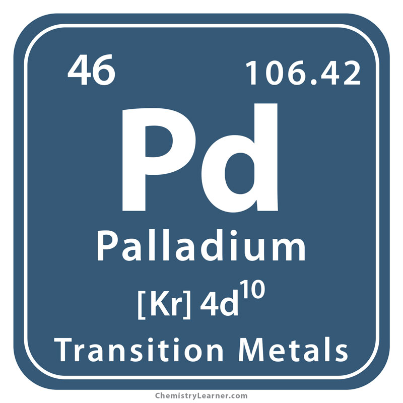Palladium Chemical Element, Sign With Atomic Number And