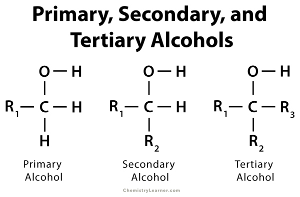 Primary, Secondary & Tertiary Alcohol Definition & Example