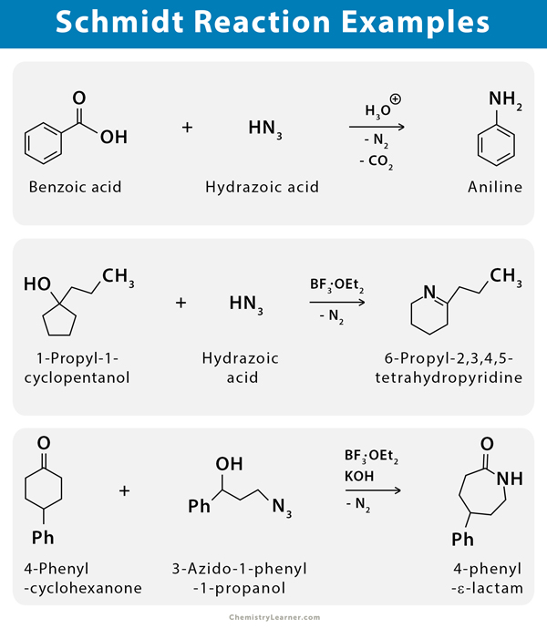 Schmidt Reaction Definition, Examples, and Mechanism