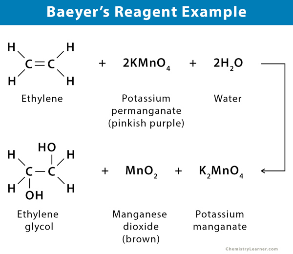 Baeyer’s Reagent Definition, Preparation, and Reaction