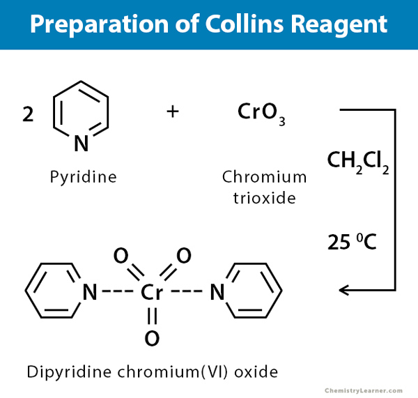 Collins Reagent Definition, Examples, and Mechanism