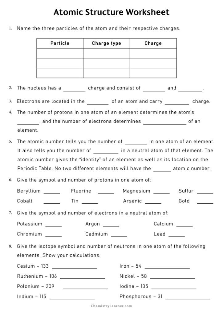 Free Printable Atomic Structure Worksheets