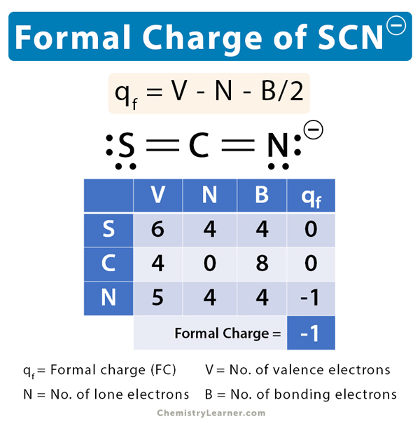 Thiocyanate Ion (Scn-) Formal Charge