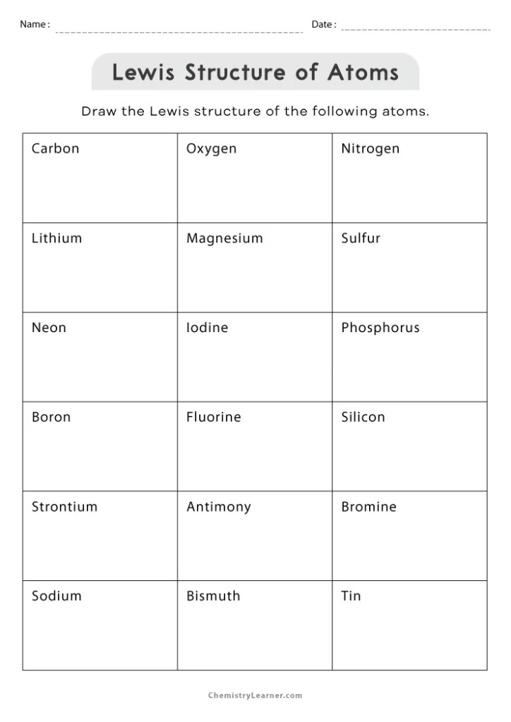 Free Printable Lewis Dot Structure Worksheets