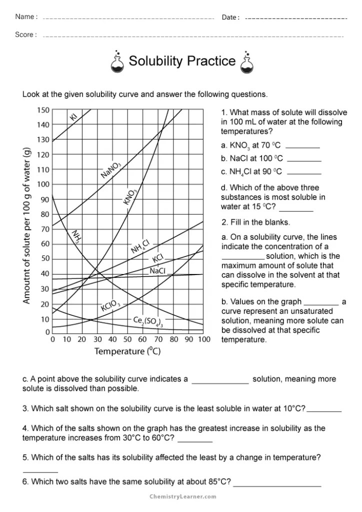 Free Printable Solubility Worksheets Free Printable Solubility Worksheets