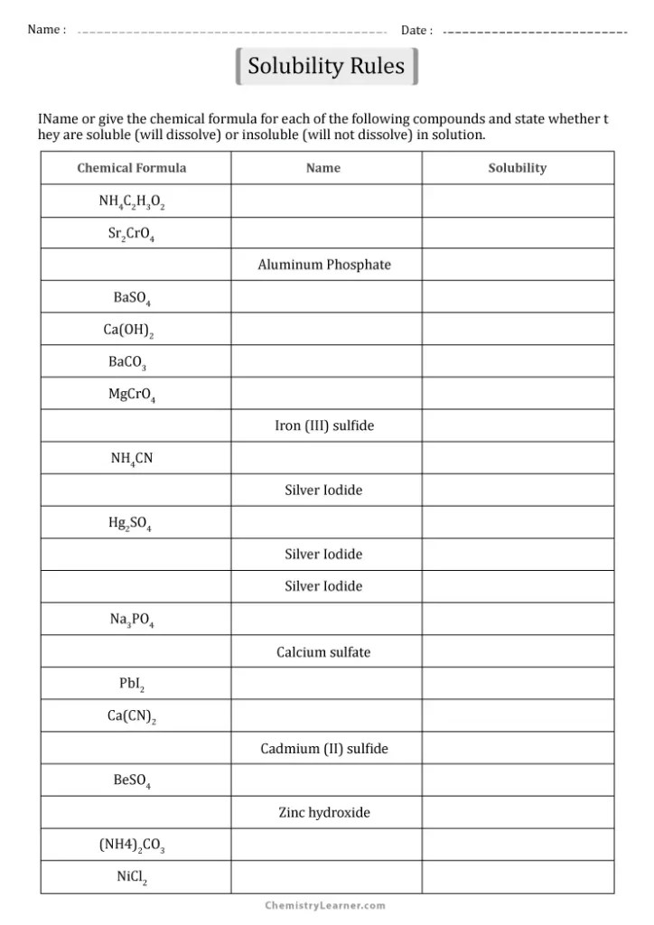 Free Printable Solubility Rules Worksheets