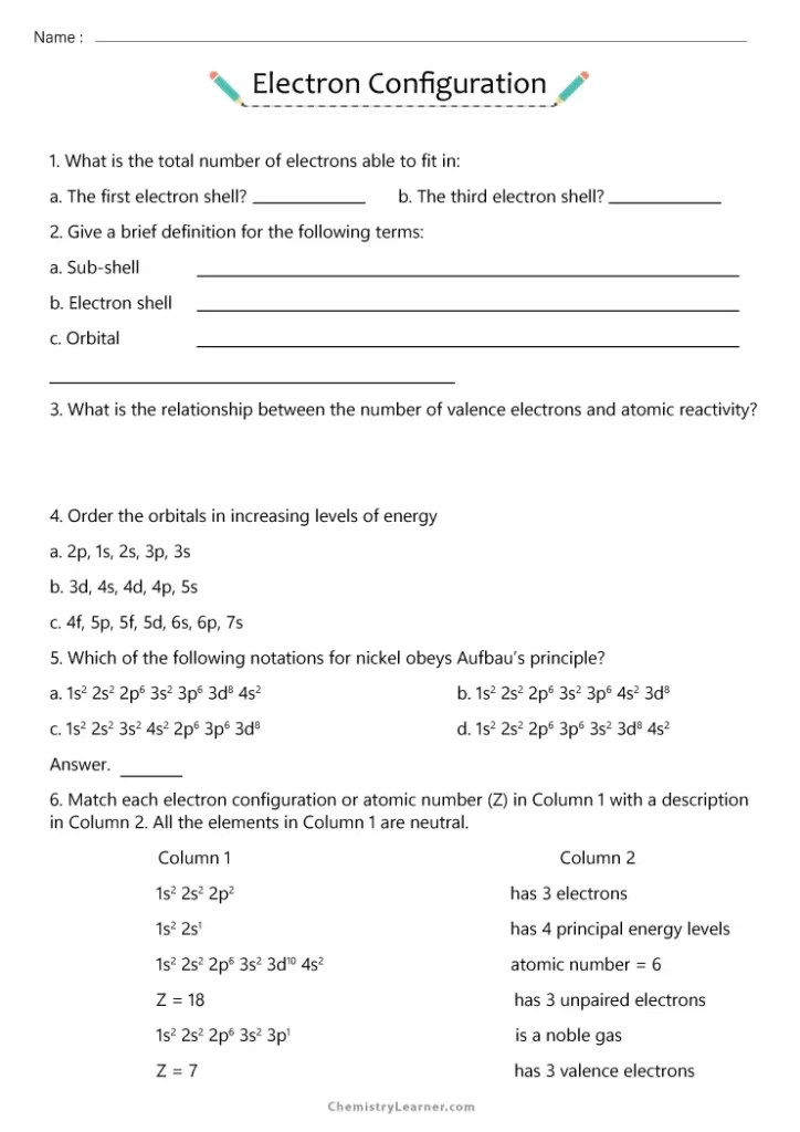 Free Printable Electron Configuration Worksheets