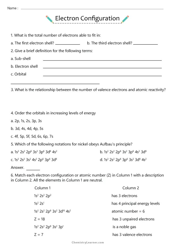Printable Electron Configuration Chart