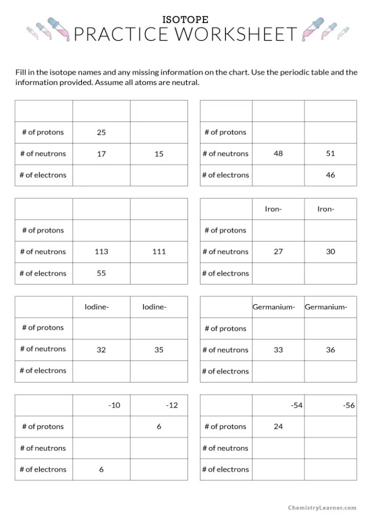 Free Printable Isotopes Worksheets