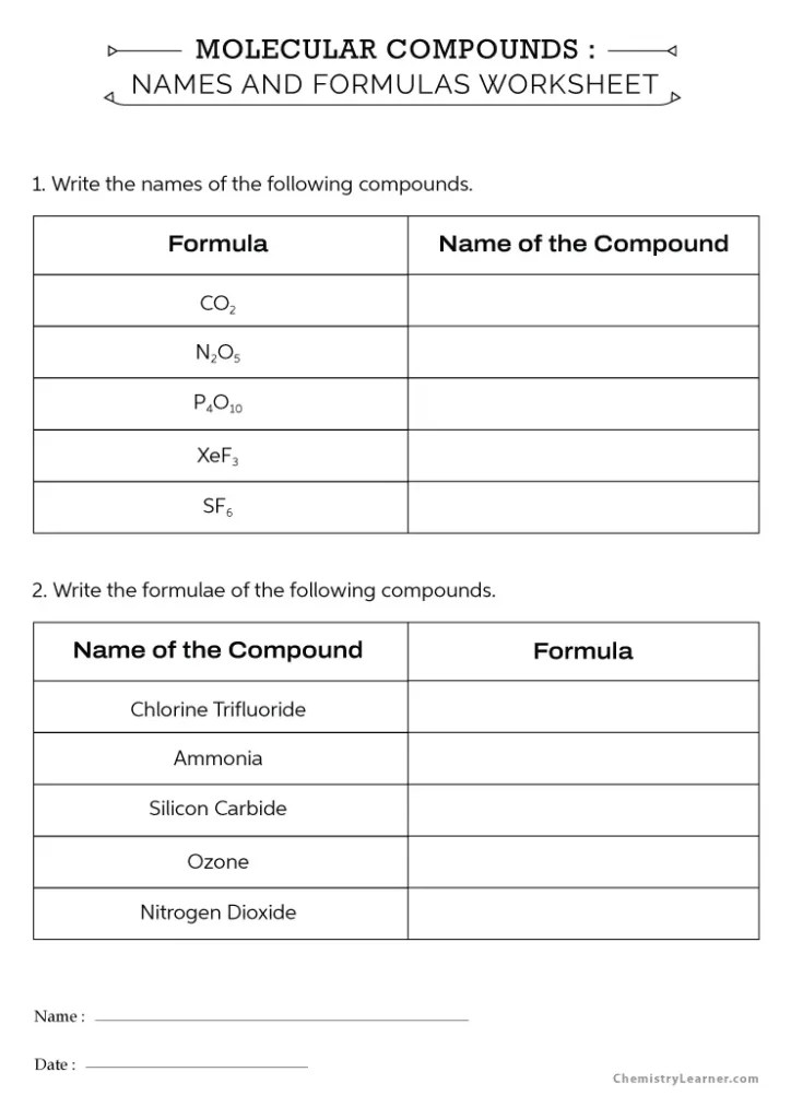 Free Printable Naming Molecular Compounds Worksheets