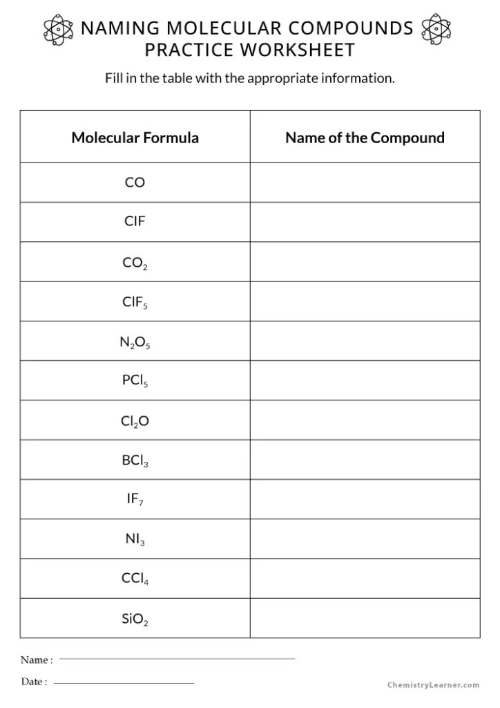 Free Printable Naming Molecular Compounds Worksheets