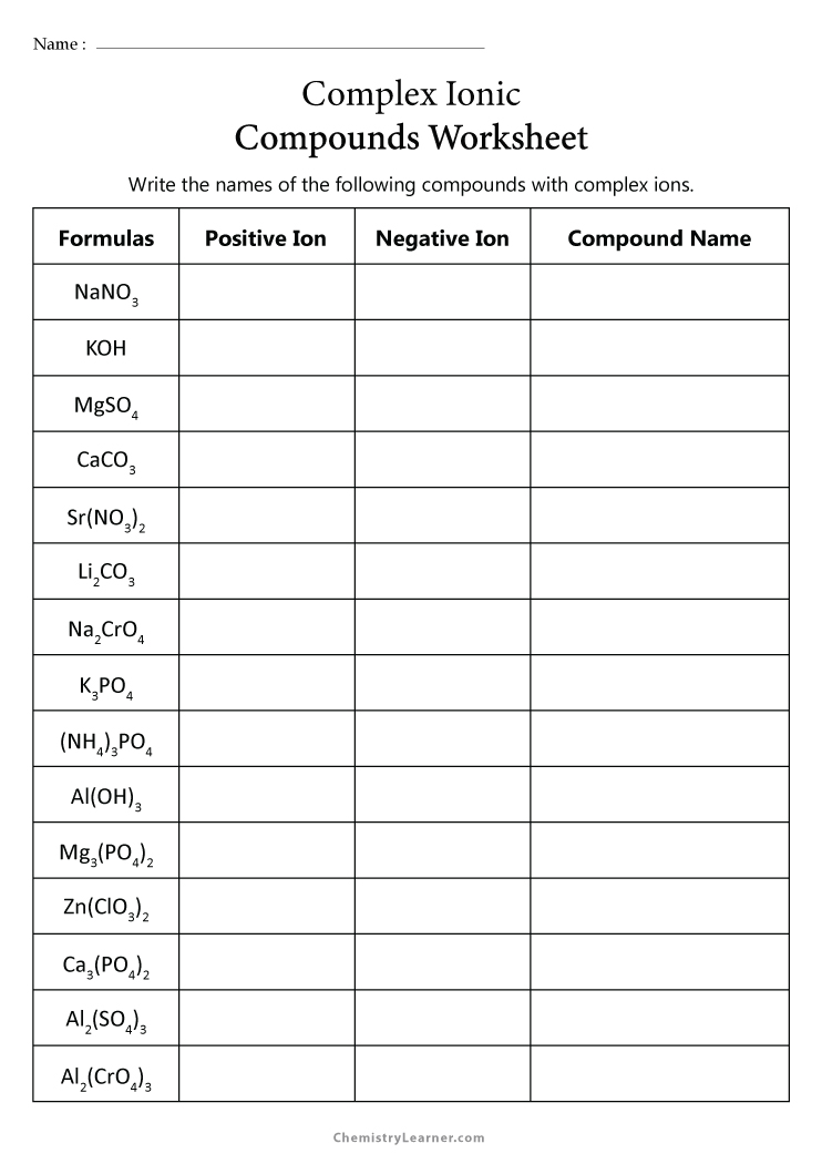 Free Printable Naming Ionic Compounds Worksheets