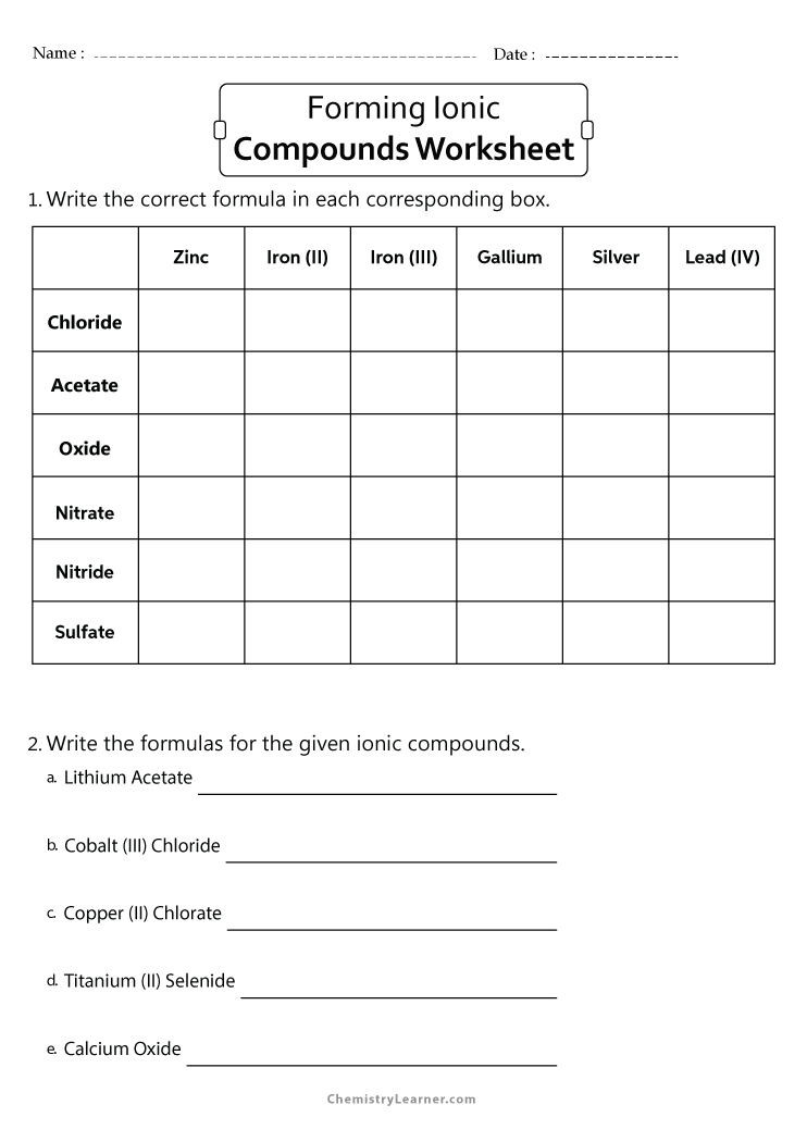 Free Printable Naming Ionic Compounds Worksheets