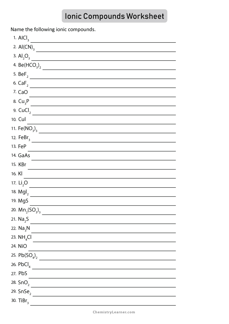Free Printable Naming Ionic Compounds Worksheets