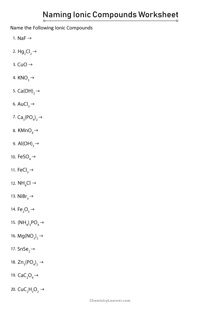 Free Printable Naming Ionic Compounds Worksheets
