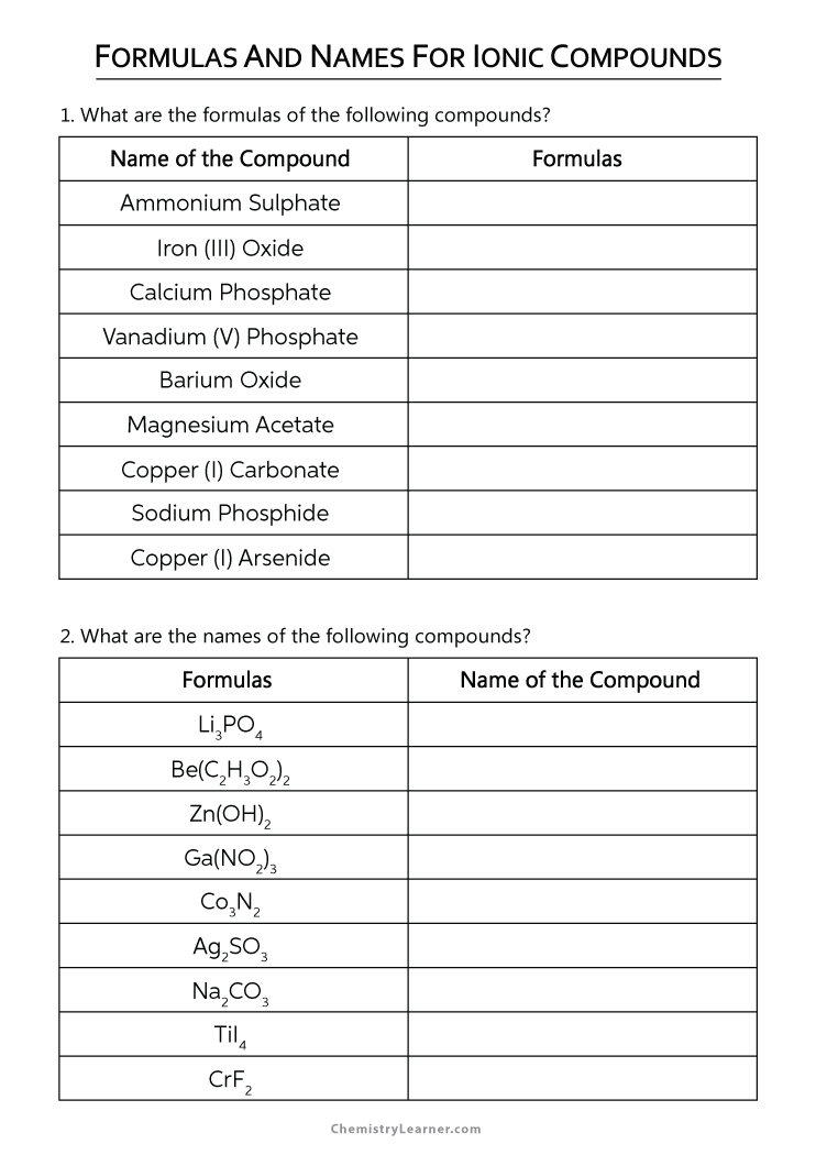 Free Printable Naming Ionic Compounds Worksheets