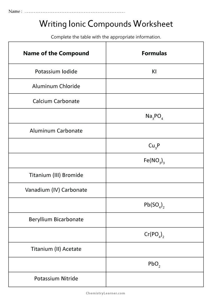 Free Printable Naming Ionic Compounds Worksheets