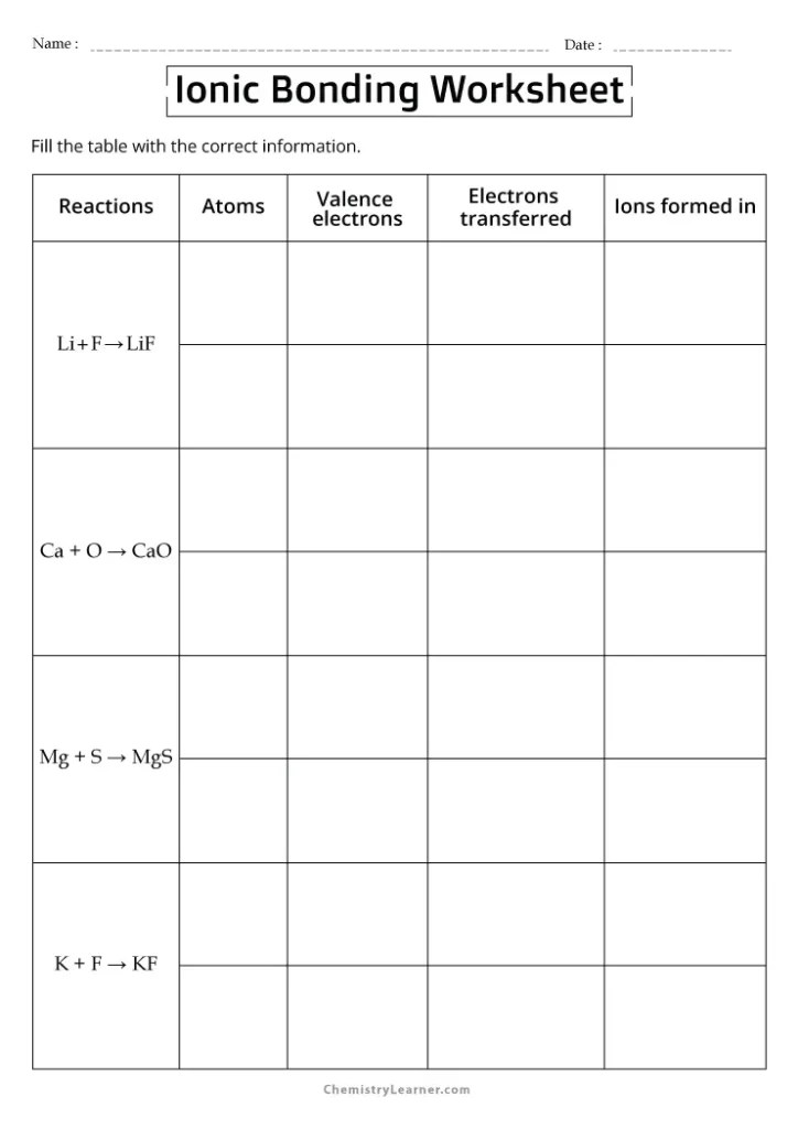 Free Printable Ionic Bonding Worksheets