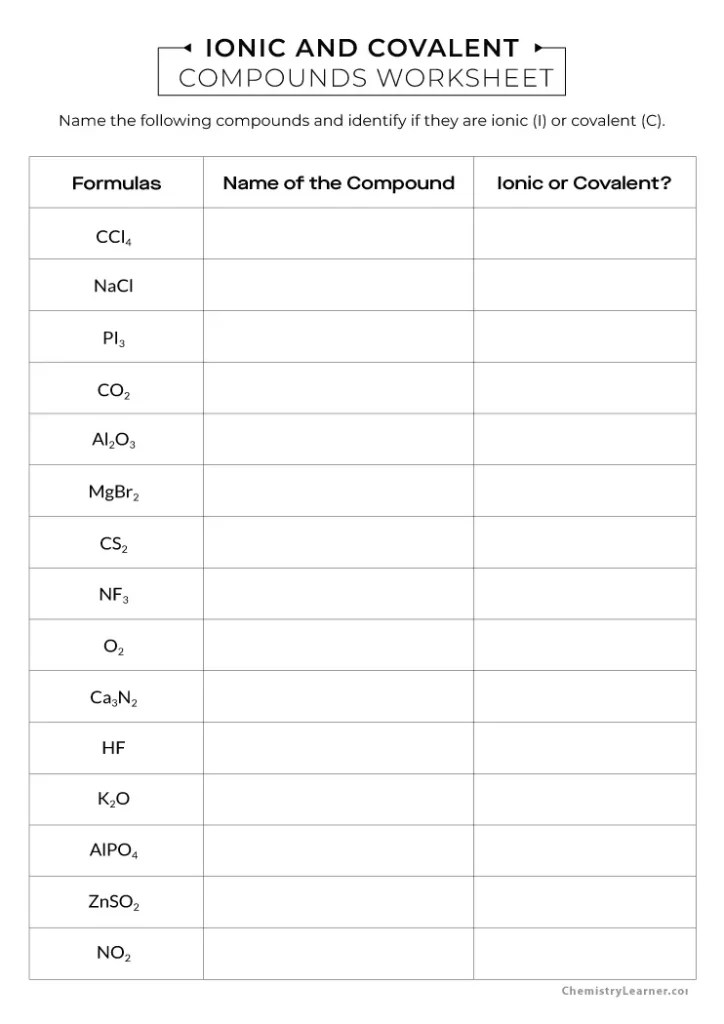 Free Printable Naming Ionic and Covalent Compounds Worksheets
