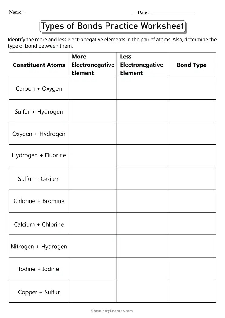 Free Printable Chemical Bonding Worksheets