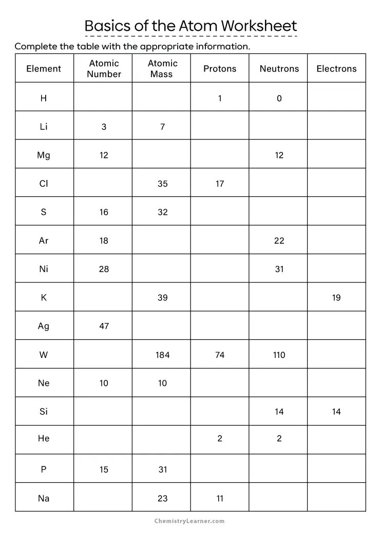 Free Printable Atomic Basics Worksheets