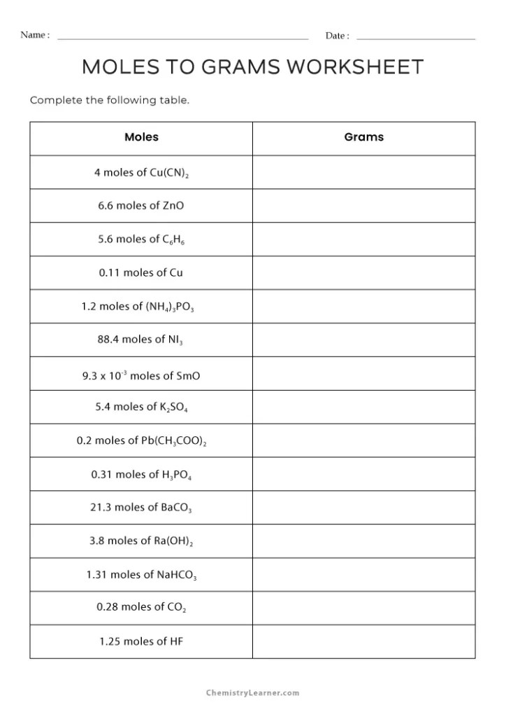 Free Printable Mole Conversion Worksheets