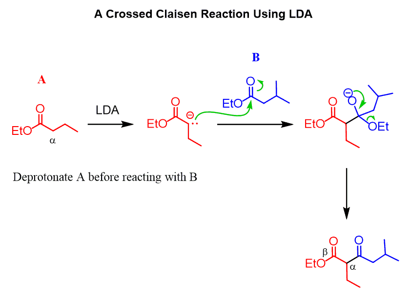Crossed Claisen and Claisen Variation Reactions Chemistry Steps