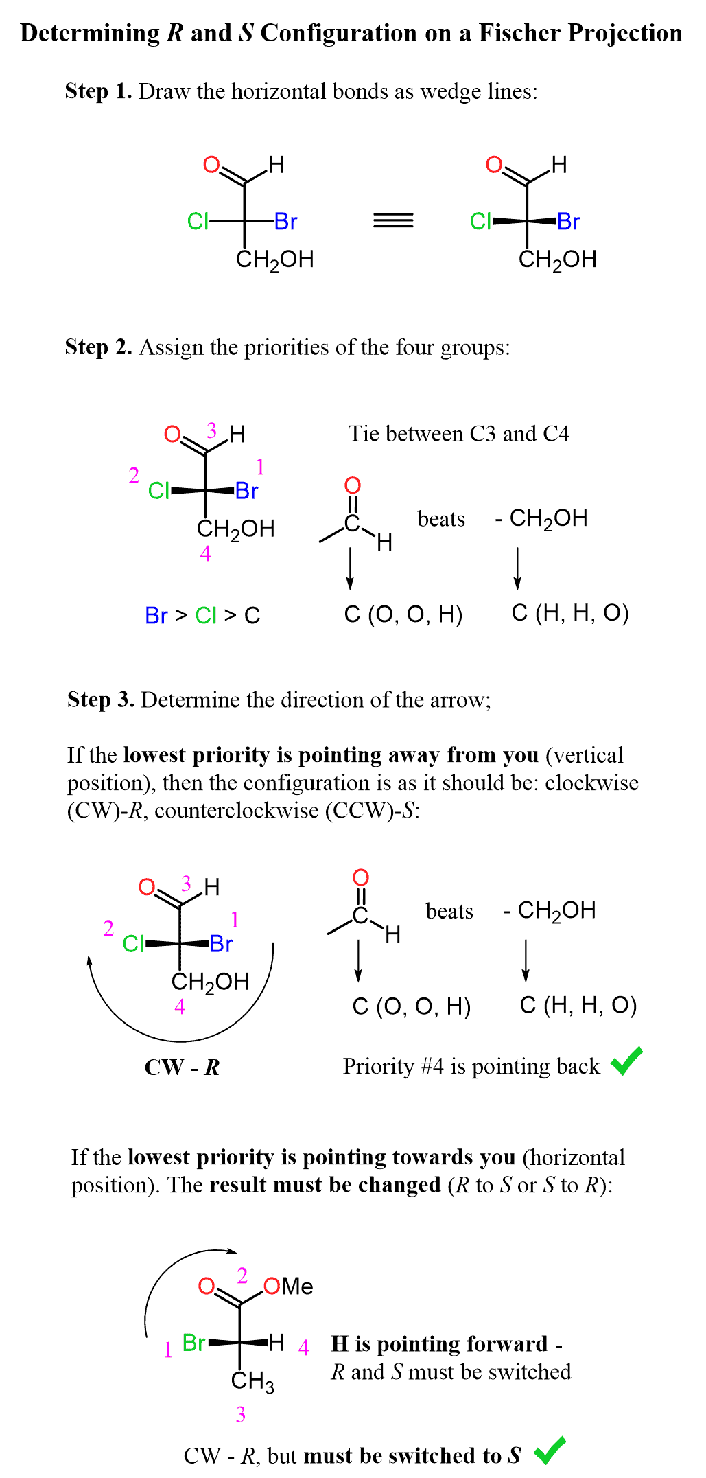 R and S Configuration on Fischer Projections Chemistry Steps