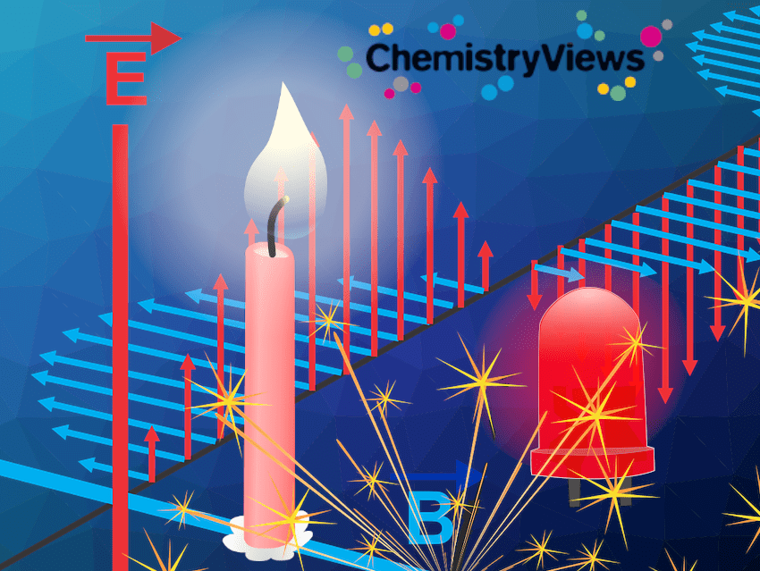 Chemistry & Light ChemistryViews