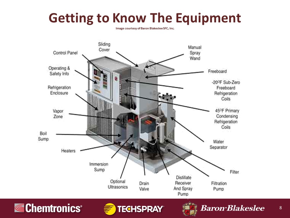 inar Experts' Guide to Vapor Degreasing Chemtronics