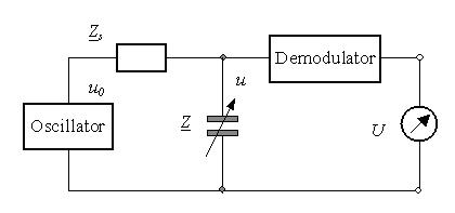 Capacitive Transducer Schematic Diagram - Circuit Diagram