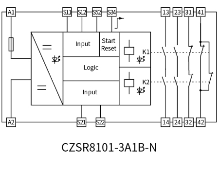 Keyence Light Curtain Wiring Diagram | Shelly Lighting