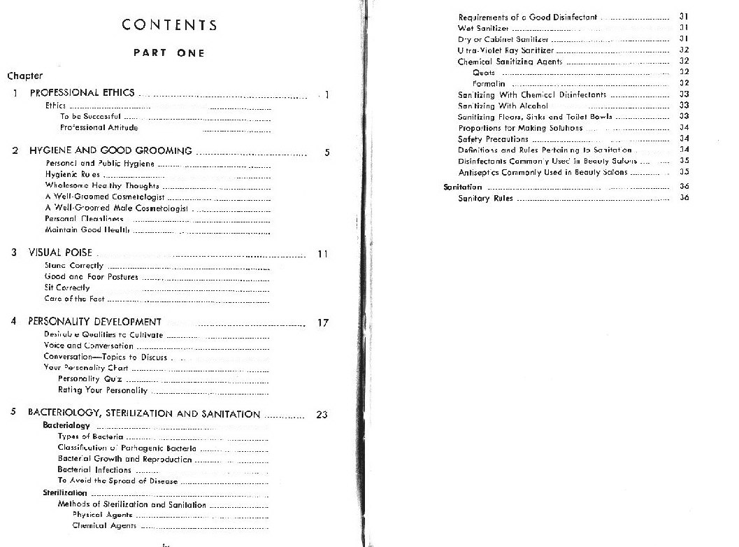 Ca Hvac License Check Oklahoma State Board Cosmetology License Renewal