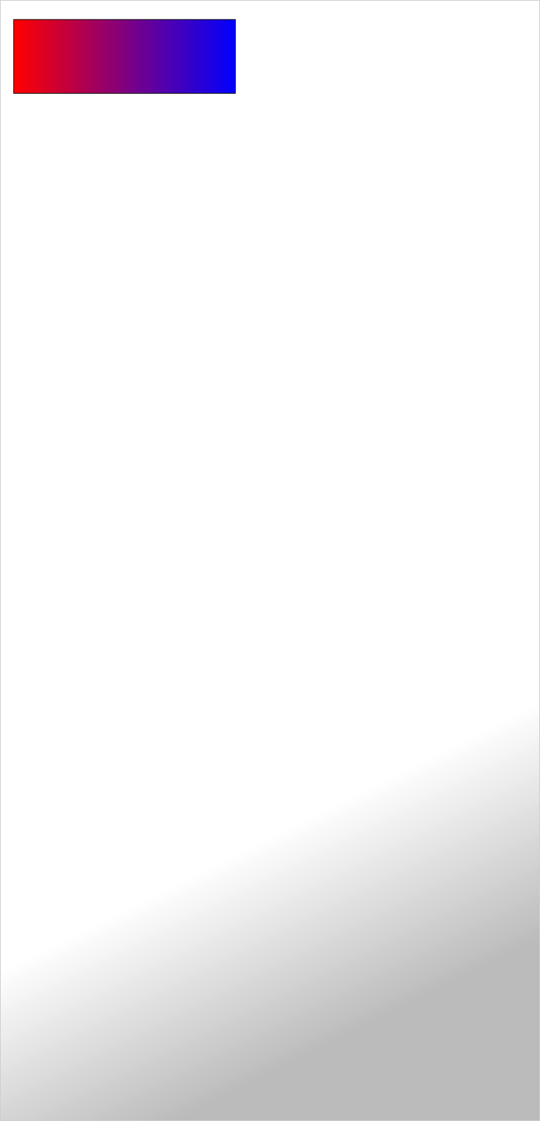 Cherokee Village, Arkansas All Departments