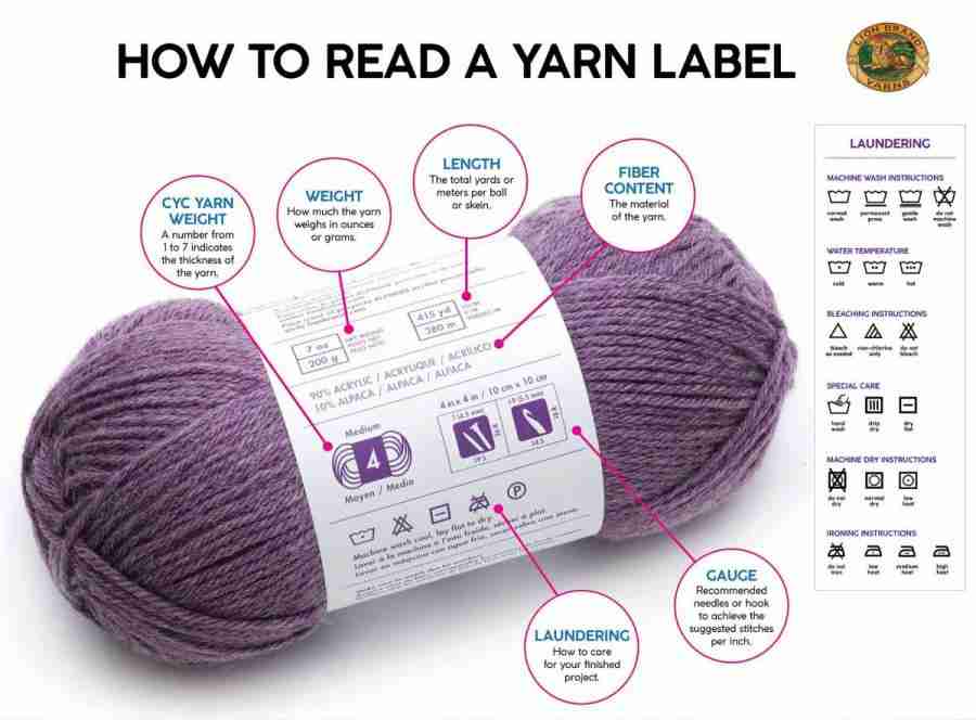 7 Important Knitting Yarn Questions Answered Cheryl Moreo