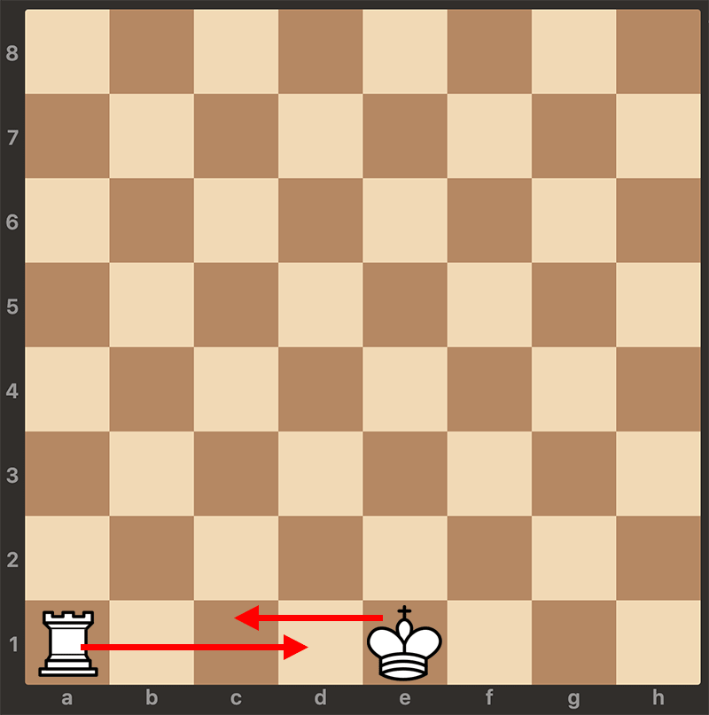 Get Insightful Information on How To Castle in Chess