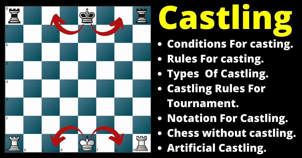 Castling The King In Chess Rules For Castling 2022