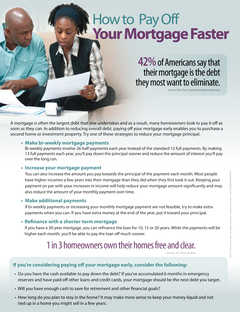 How To Pay Off Your Mortgage Faster Scott Darling Real Estate