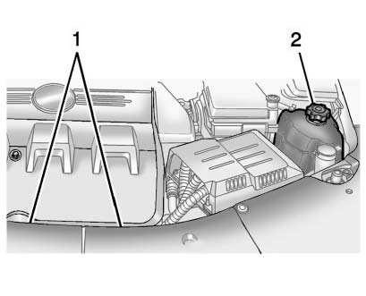 Chevrolet Equinox >> Vehicle Checks - Vehicle Care