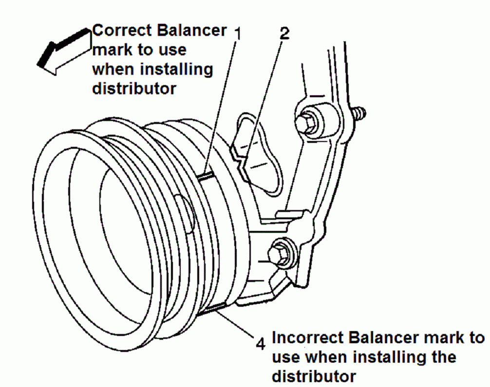 94 Chevy S10 4.3 Engine Firing Order N Timing Marks 2023