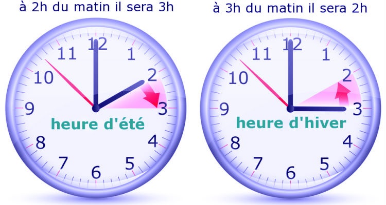 chezdeen » Changements d’heure saisonnier hiver / été