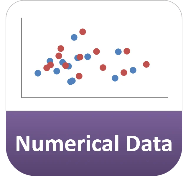 DataViz How to Choose the Right Chart for Your Data