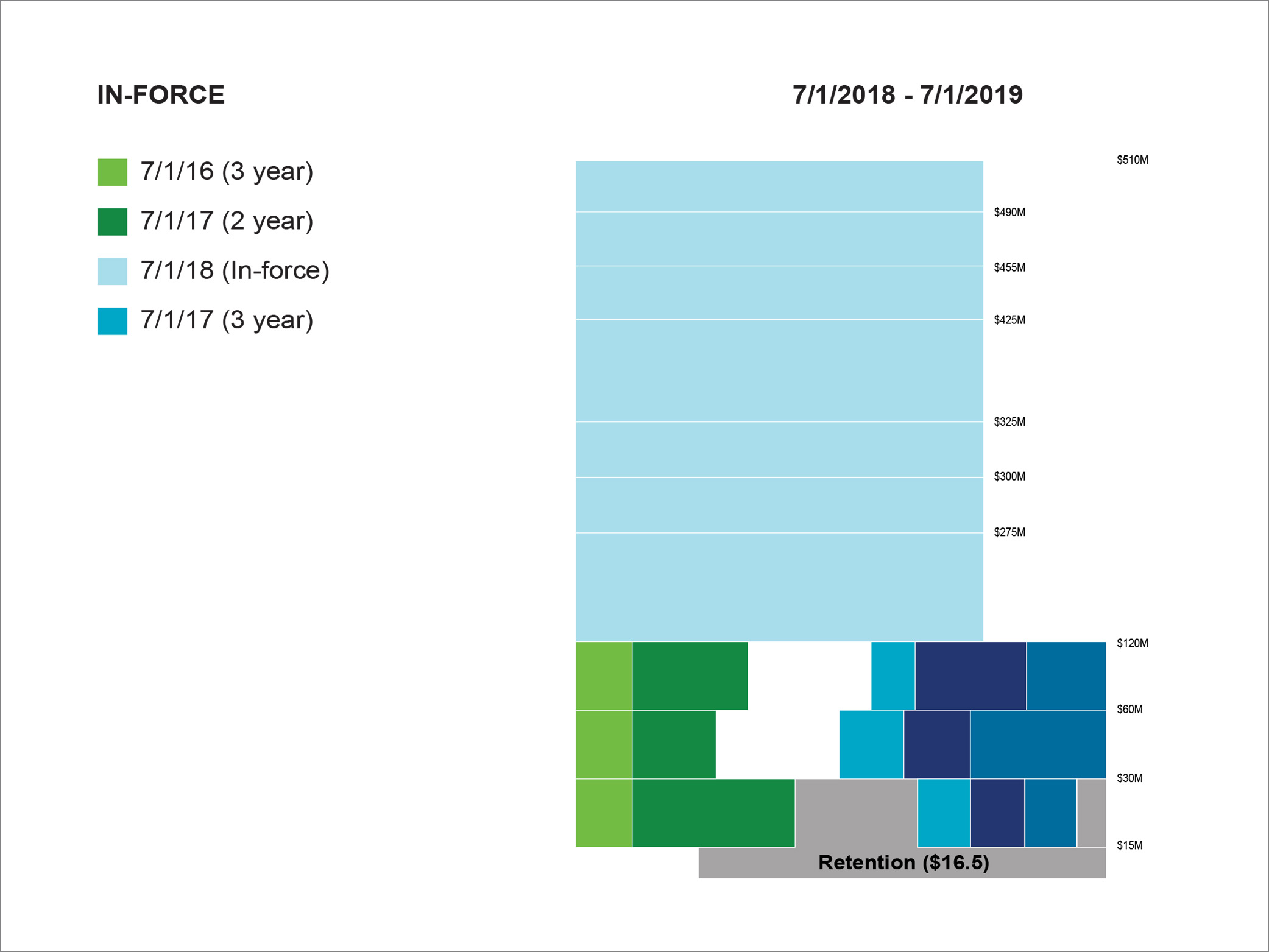 Rolling Contract Animation CHIA DESIGN