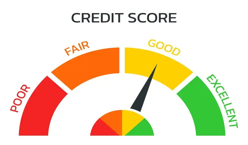 How To Improve Your Credit Score CTN NEWS